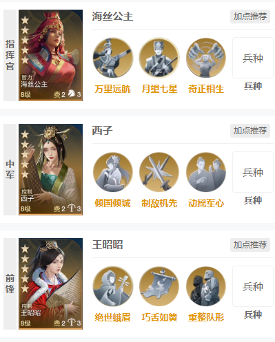 世界启元西子+王昭昭混乱智力队阵容分享(图3)