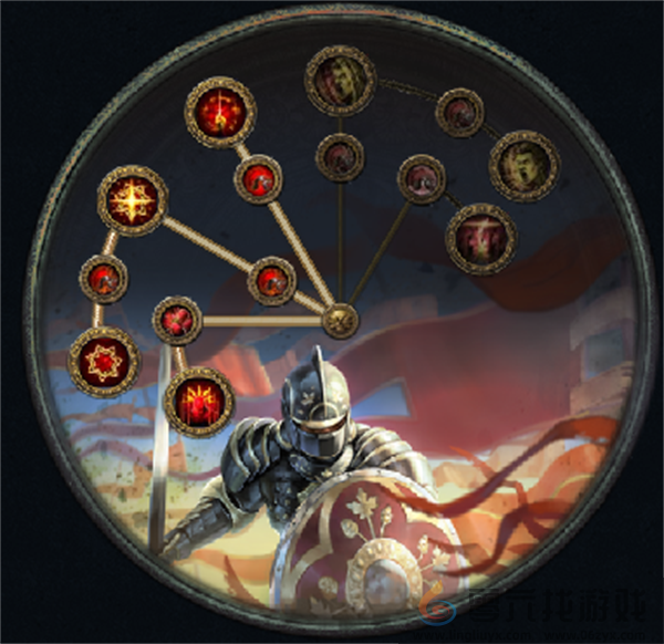 流放之路s26冠军光环熔打BD攻略(图2) 流放之路s26冠军光环熔打BD攻略(图2)