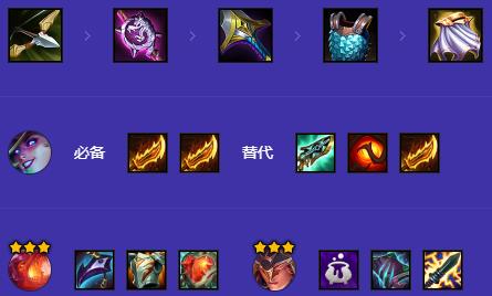 金铲铲之战s12六女巫阵容怎么搭配(图3)