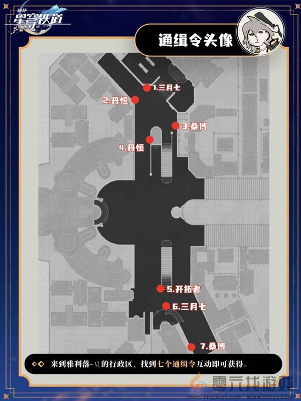 崩坏星穹铁道头像怎么获得(图6) 崩坏星穹铁道头像怎么获得(图6)