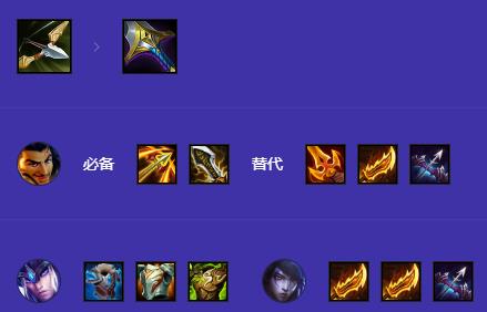 金铲铲之战弗雷阿克尚阵容怎么搭配(图4)