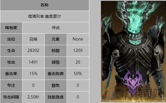 龙息神寂噬魂刑官盖奥里尔技能是什么(图4) 龙息神寂噬魂刑官盖奥里尔技能是什么(图4)
