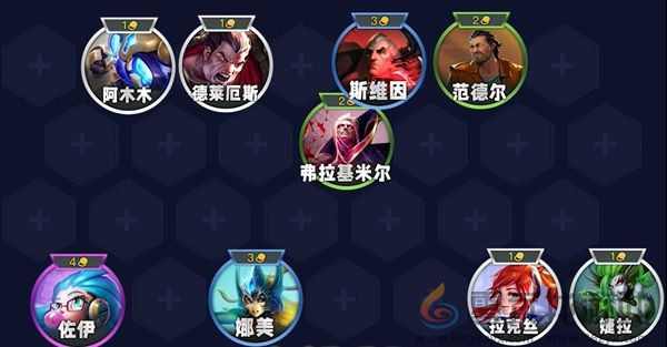 金铲铲之战s13赌狗阵容怎么搭配(图6) 金铲铲之战s13赌狗阵容怎么搭配(图6)