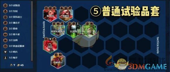 金铲铲之战S13羁绊追踪者最简单阵容推荐(图4) 金铲铲之战S13羁绊追踪者最简单阵容推荐(图4)