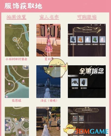 无限暖暖服饰材料获取方法介绍(图3) 无限暖暖服饰材料获取方法介绍(图3)