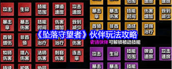 坠落守望者英雄哪个最强(图2) 坠落守望者英雄哪个最强(图2)