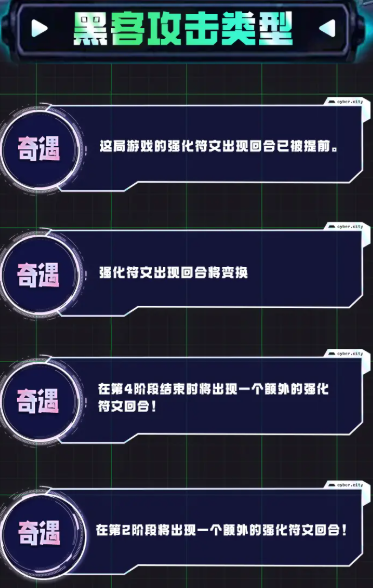 金铲铲之战s14黑客攻击类型介绍(图4)