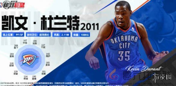 美职篮绝对巨星球员强度排行(图2)